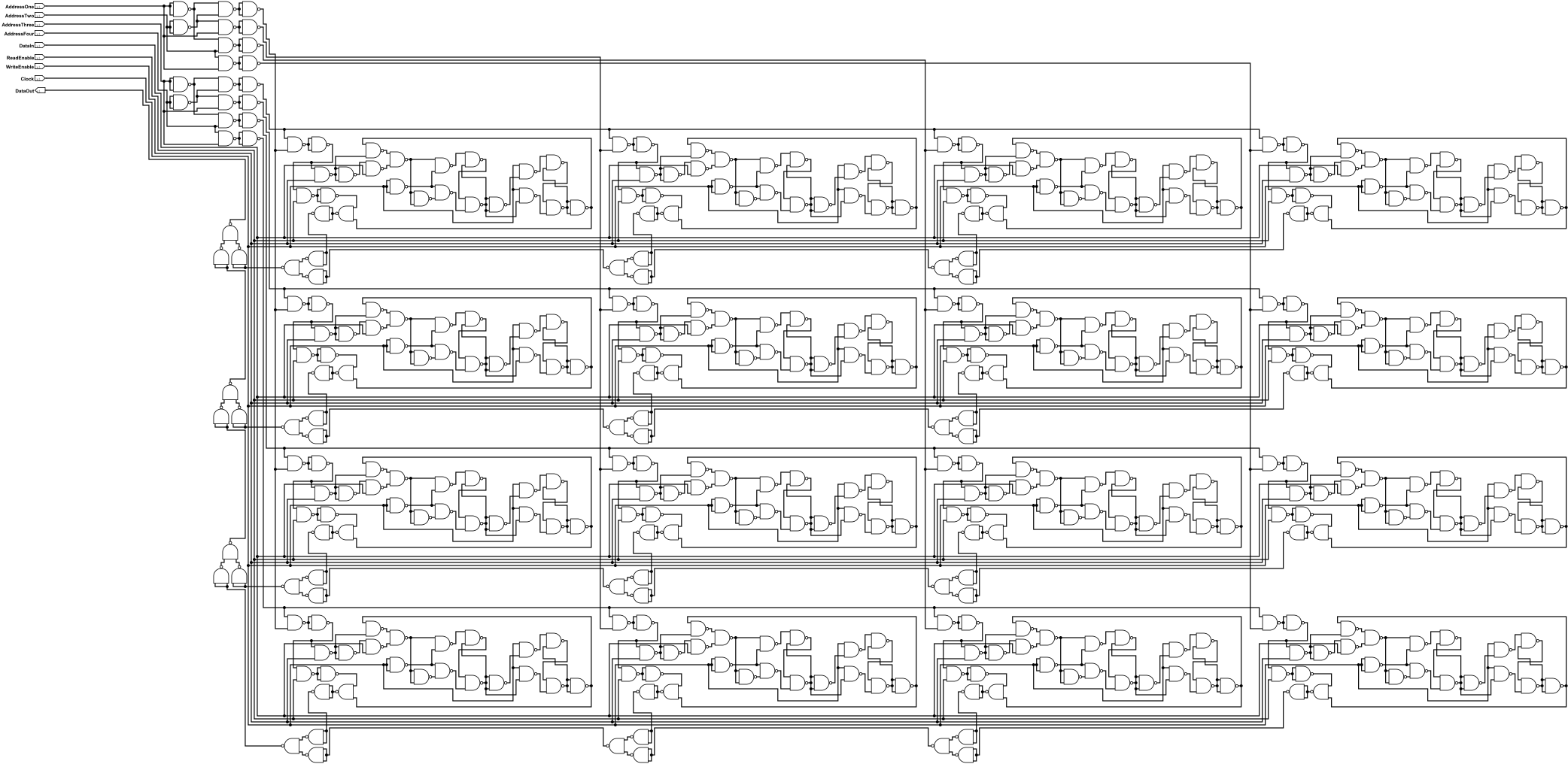 NAND Gate Latch Diagram